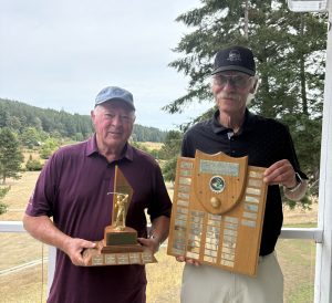 2026 09 GOLF EG winners
